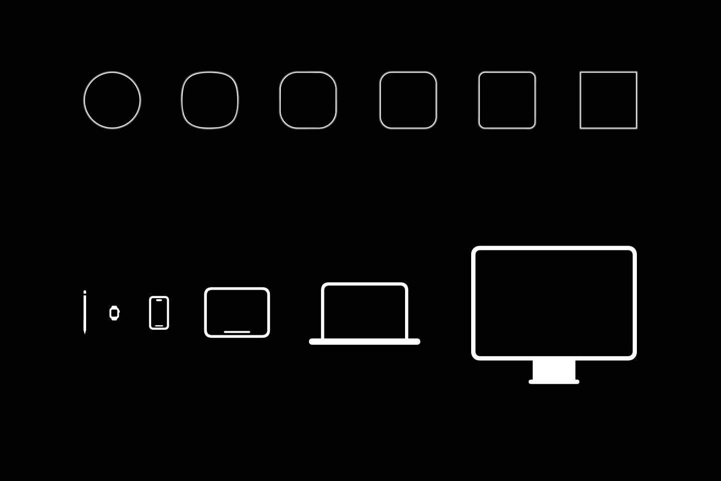 Apple Ios Round Border The secret formula for Apple's rounded corners