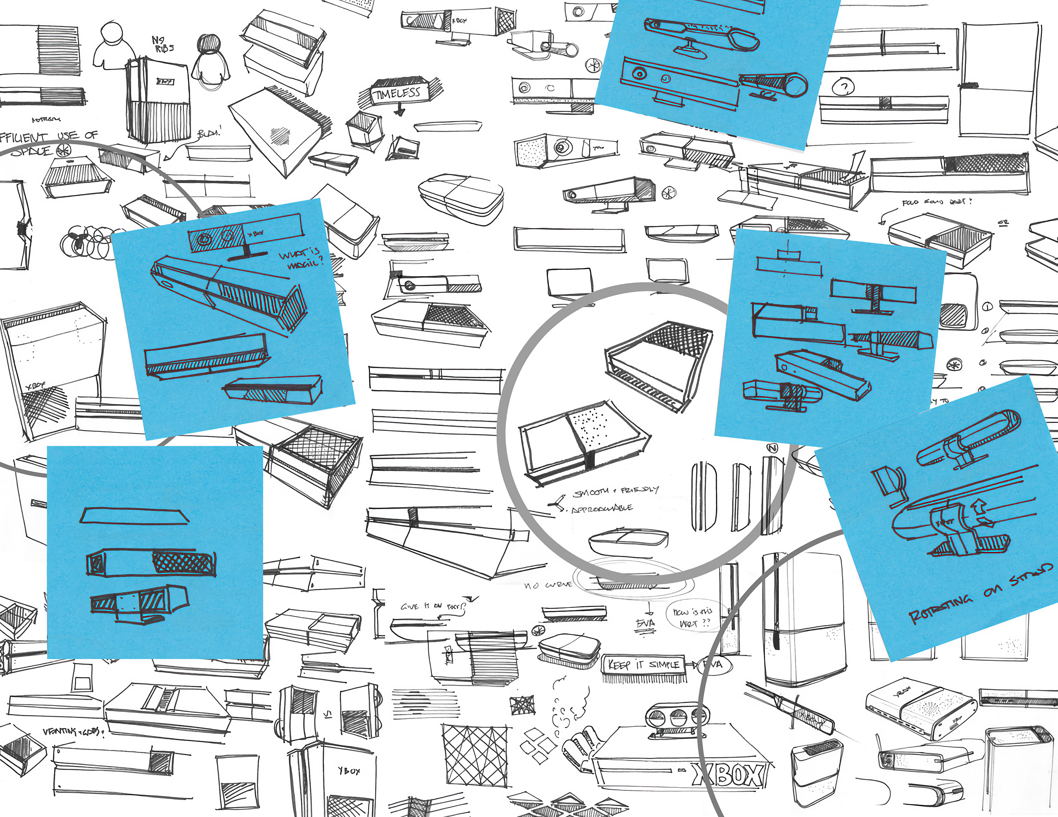 Sketches of the Xbox One