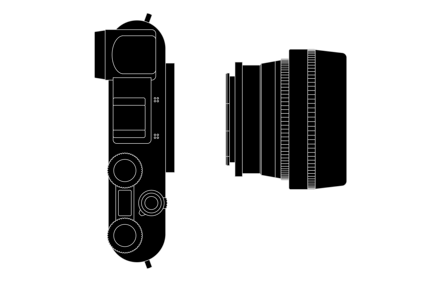 Camera setup
